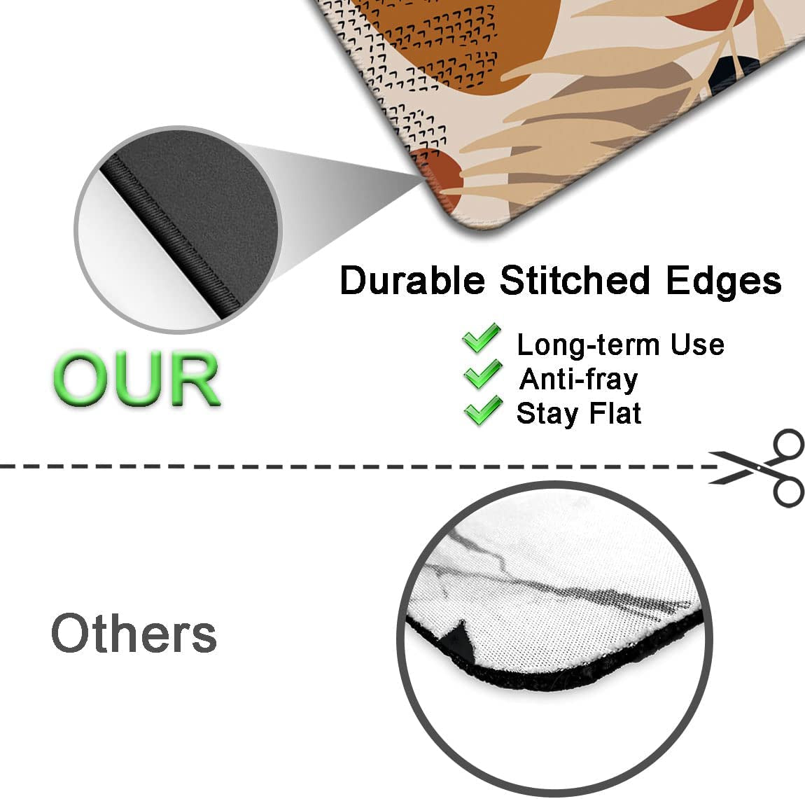 Mouse Pad with Stitched Edge, Premium-Textured Mouse Mat, Non-Slip Rubber Base Mousepad for Laptop, Computer & PC,9.5×7.9 Inches,Brown