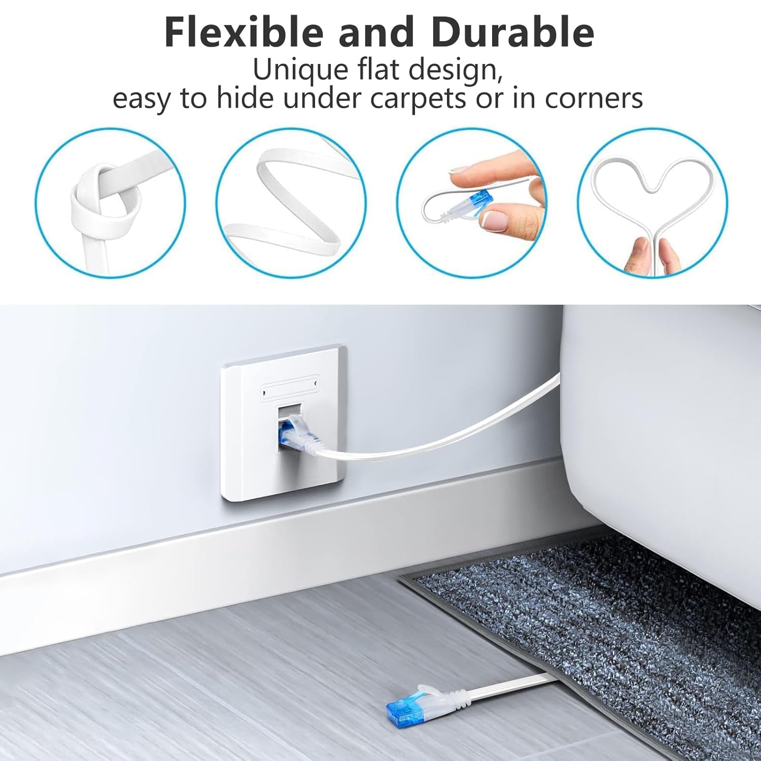 Ethernet Cable 75Ft High Speed Cat 6 Flat Network Cable with Rj45 Connectors, Long LAN Cable with Clips - White 22.8 M