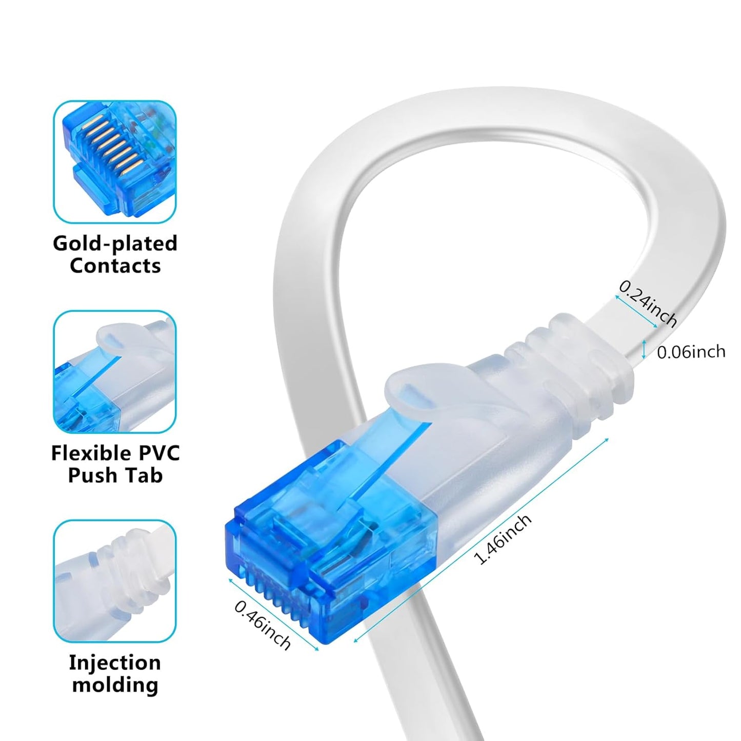Ethernet Cable 75Ft High Speed Cat 6 Flat Network Cable with Rj45 Connectors, Long LAN Cable with Clips - White 22.8 M