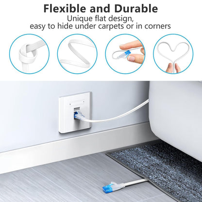 Ethernet Cable 75Ft High Speed Cat 6 Flat Network Cable with Rj45 Connectors, Long LAN Cable with Clips - White 22.8 M